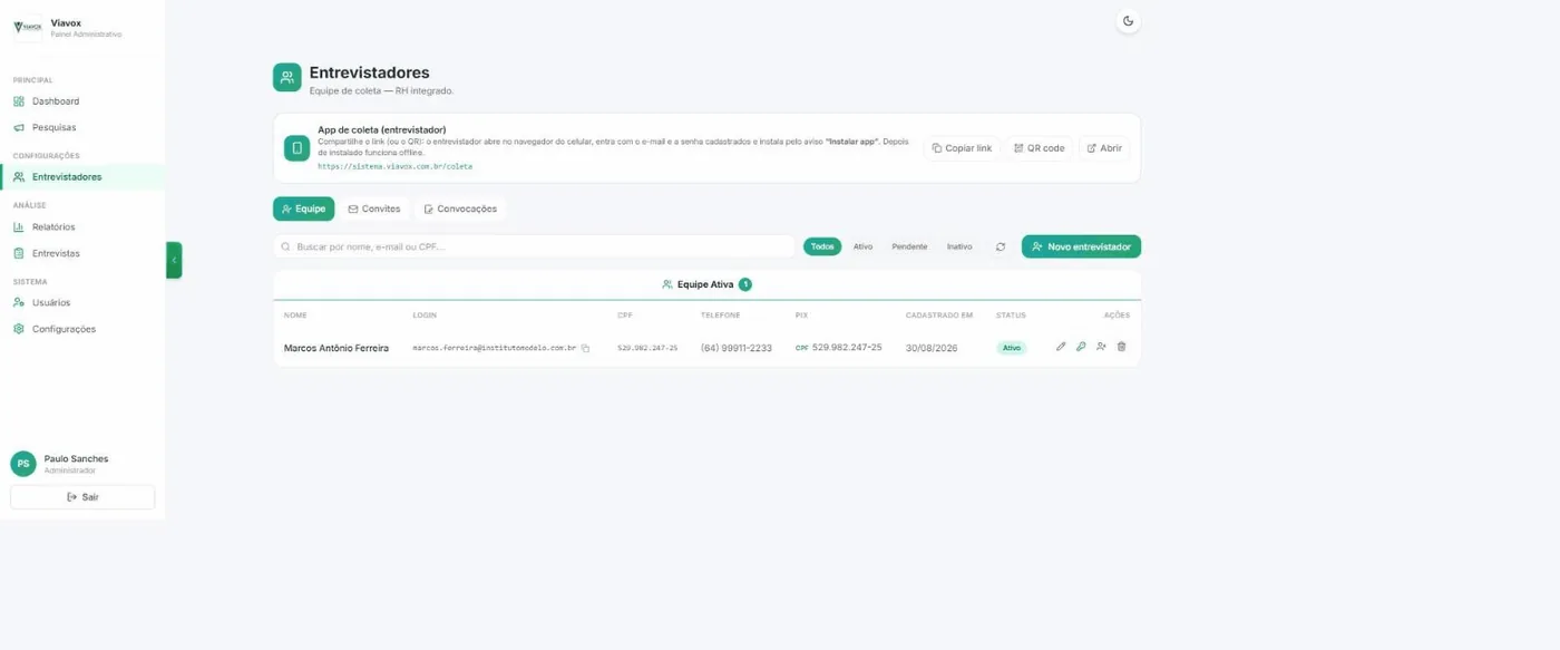 Lista da equipe com um entrevistador ativo e todos os seus dados