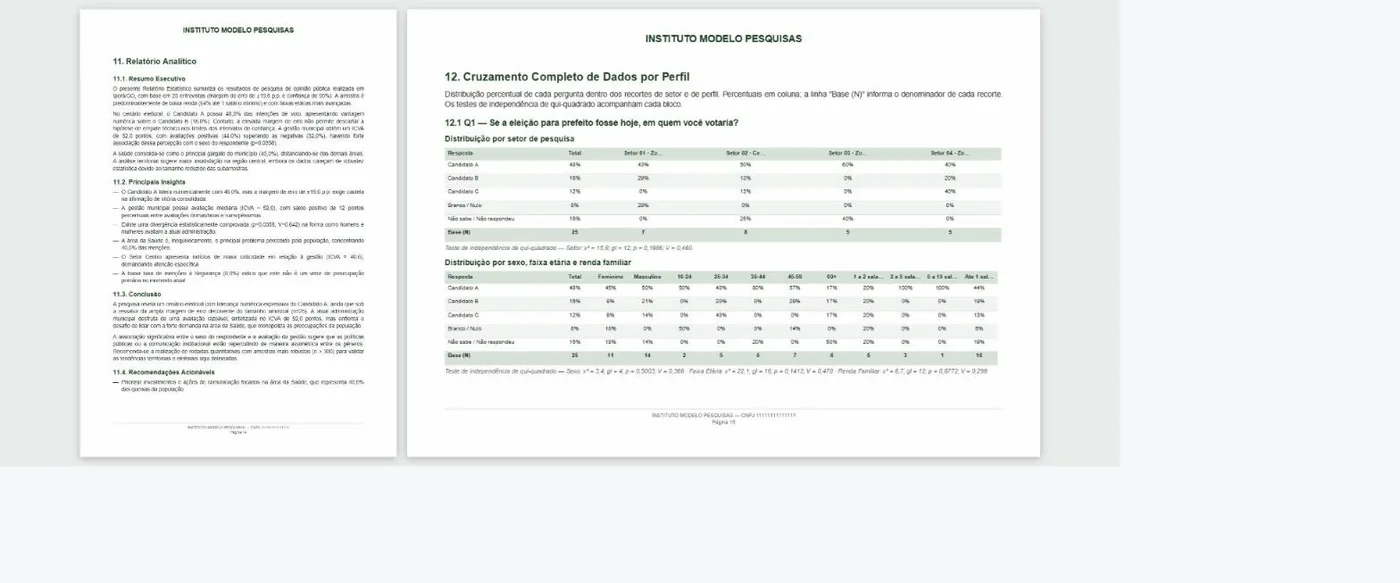 Página do relatório analítico e página de cruzamentos em paisagem com testes de qui-quadrado